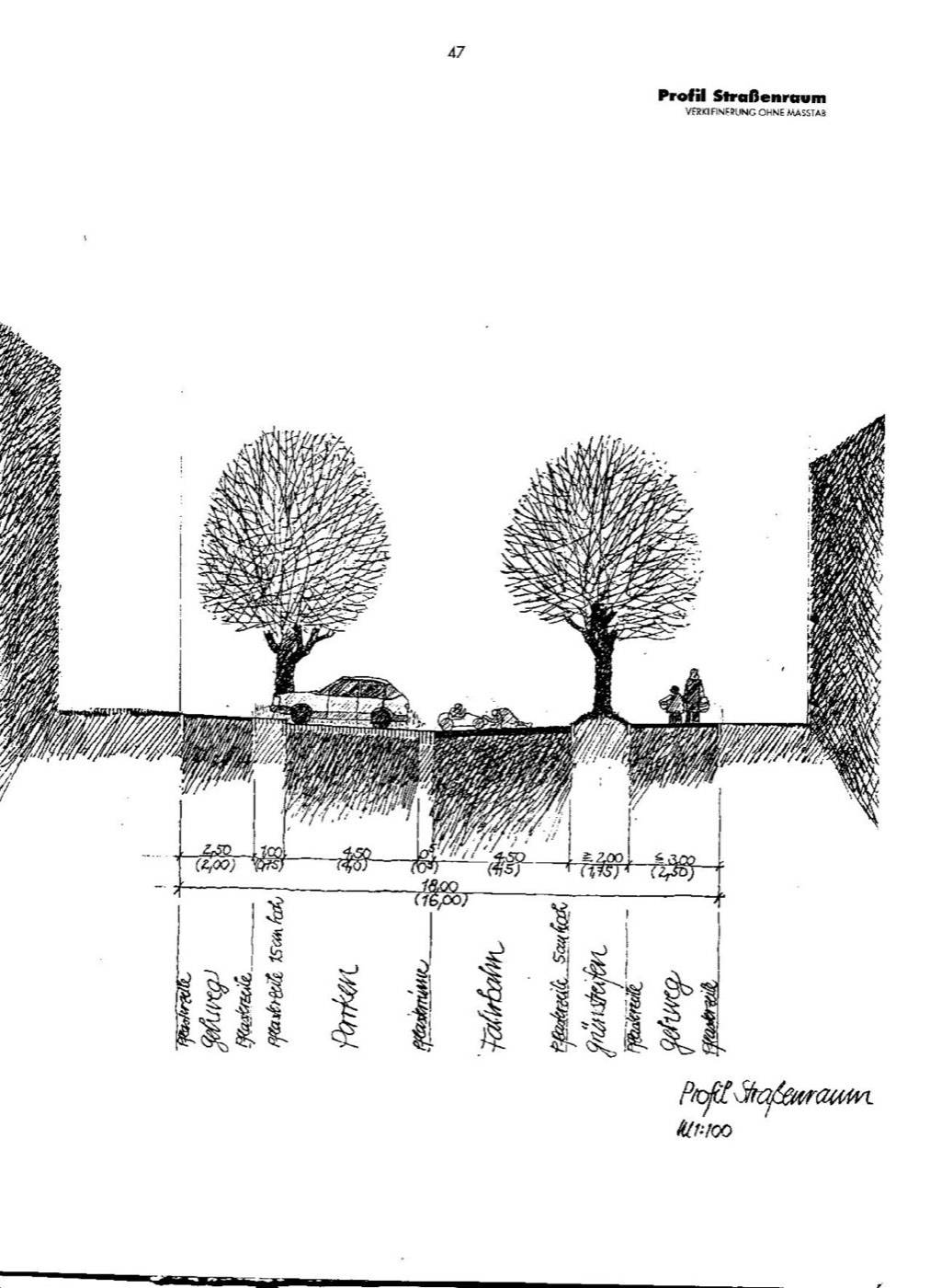 Straßenraum – Schnitt